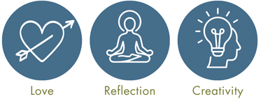 reading category icons